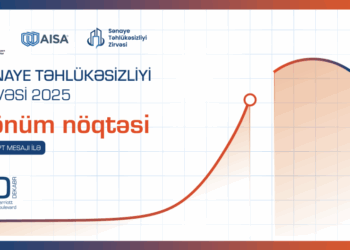 FHN-in birgə təşkilatçılığı ilə Sənaye Təhlükəsizliyi Zirvəsi keçiriləcək