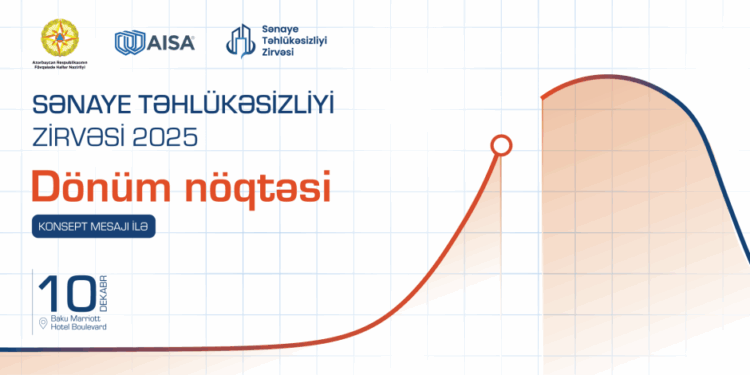 FHN-in birgə təşkilatçılığı ilə Sənaye Təhlükəsizliyi Zirvəsi keçiriləcək