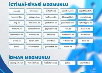 Onlayn mediaya dəstək müsabiqəsinin nəticələri açıqlandı