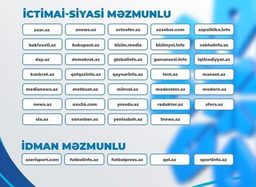 Onlayn mediaya dəstək müsabiqəsinin nəticələri açıqlandı